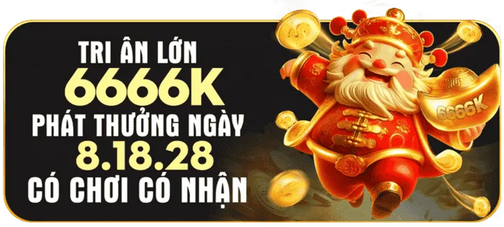 Các chương trình khuyến mãi hot nhất tại 3win game